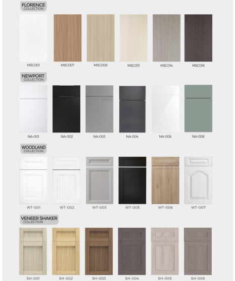 Competitively priced Euro inspired kitchen cabinetry