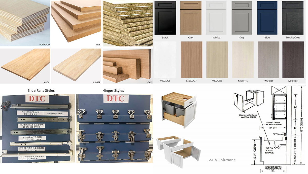 Easy assembly flat pack cabinetry option