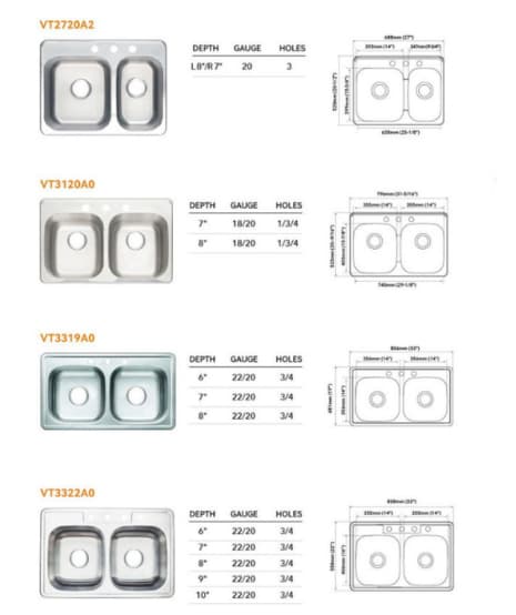 Double basin sink with white cabinet
