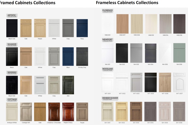 Versatile European style kitchen solutions Versatile European style kitchen solutions