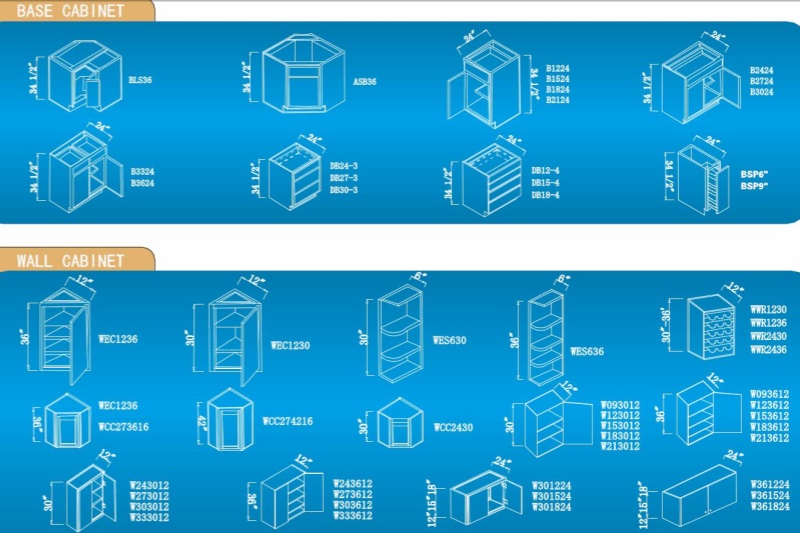 Custom Kitchen Cabinets for Large Projects