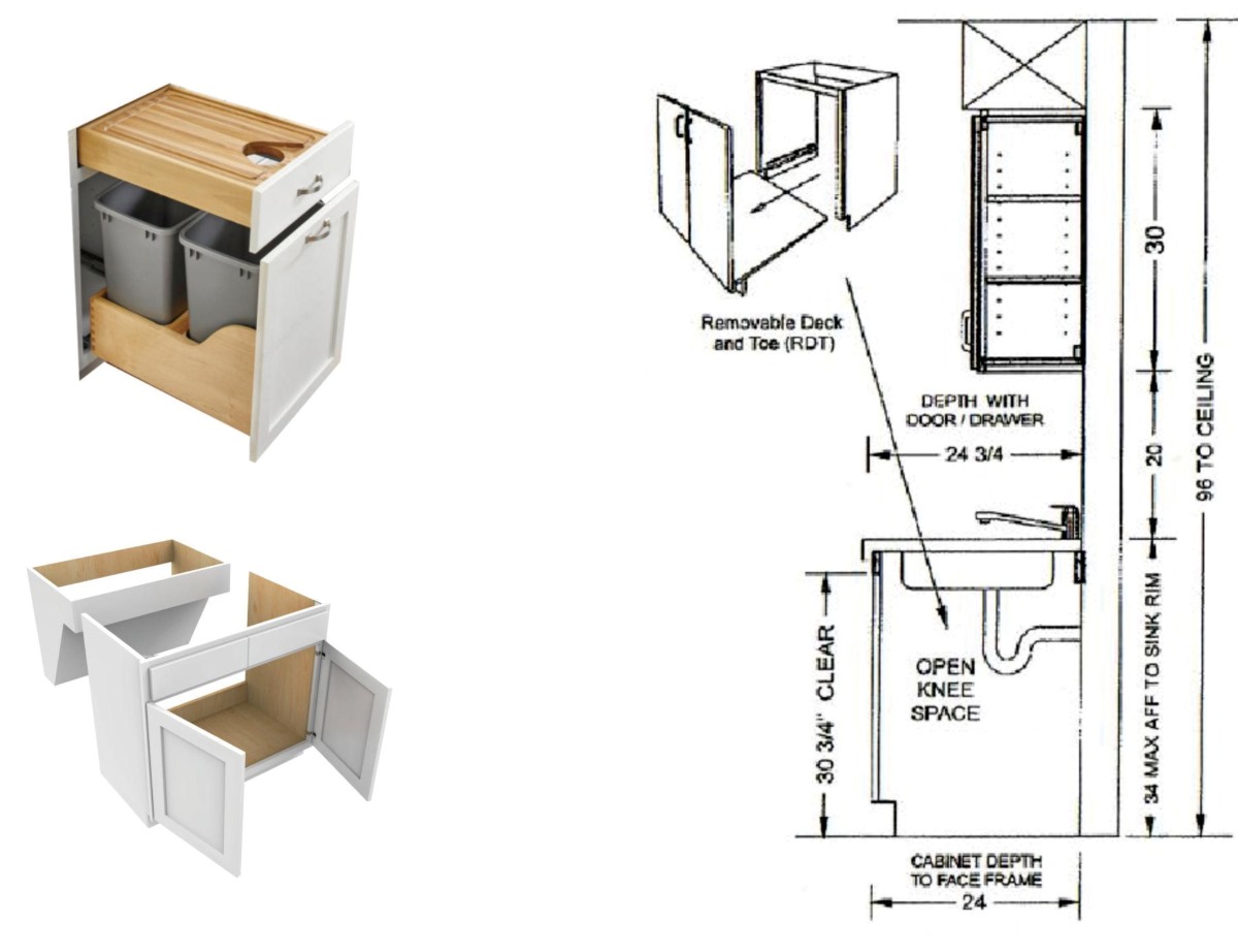 Two-Tone Cabinets Quality and Durability